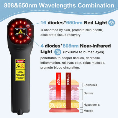 Physiotherapy Light Therapy Cold Laser Device