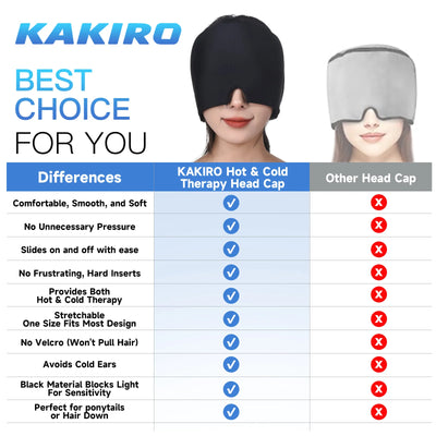 Kakiro-cold and hot compress headband