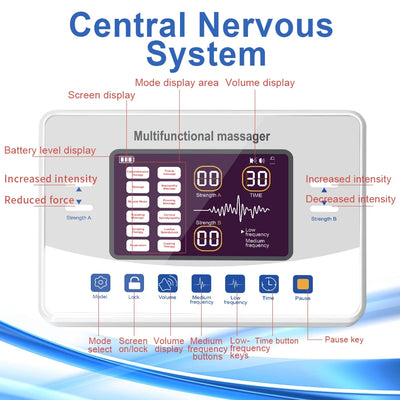 Low Frequency Electronic Muscle Therapy And Stimulation Machine