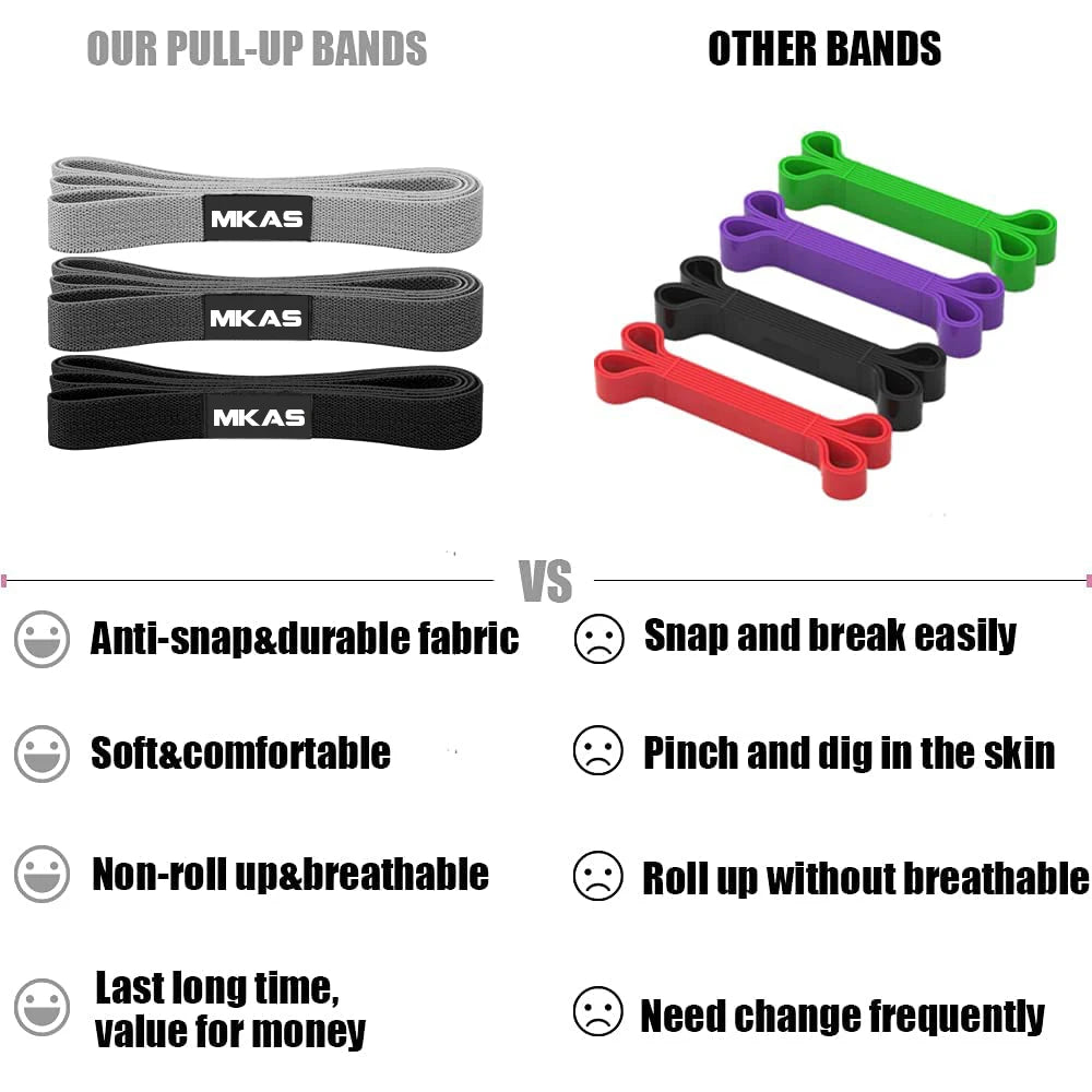 MKAS Long Resistance Loop Band Set