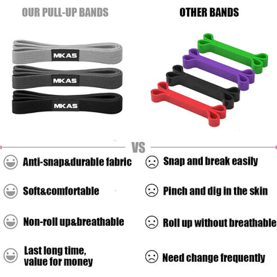 MKAS Long Resistance Loop Band Set