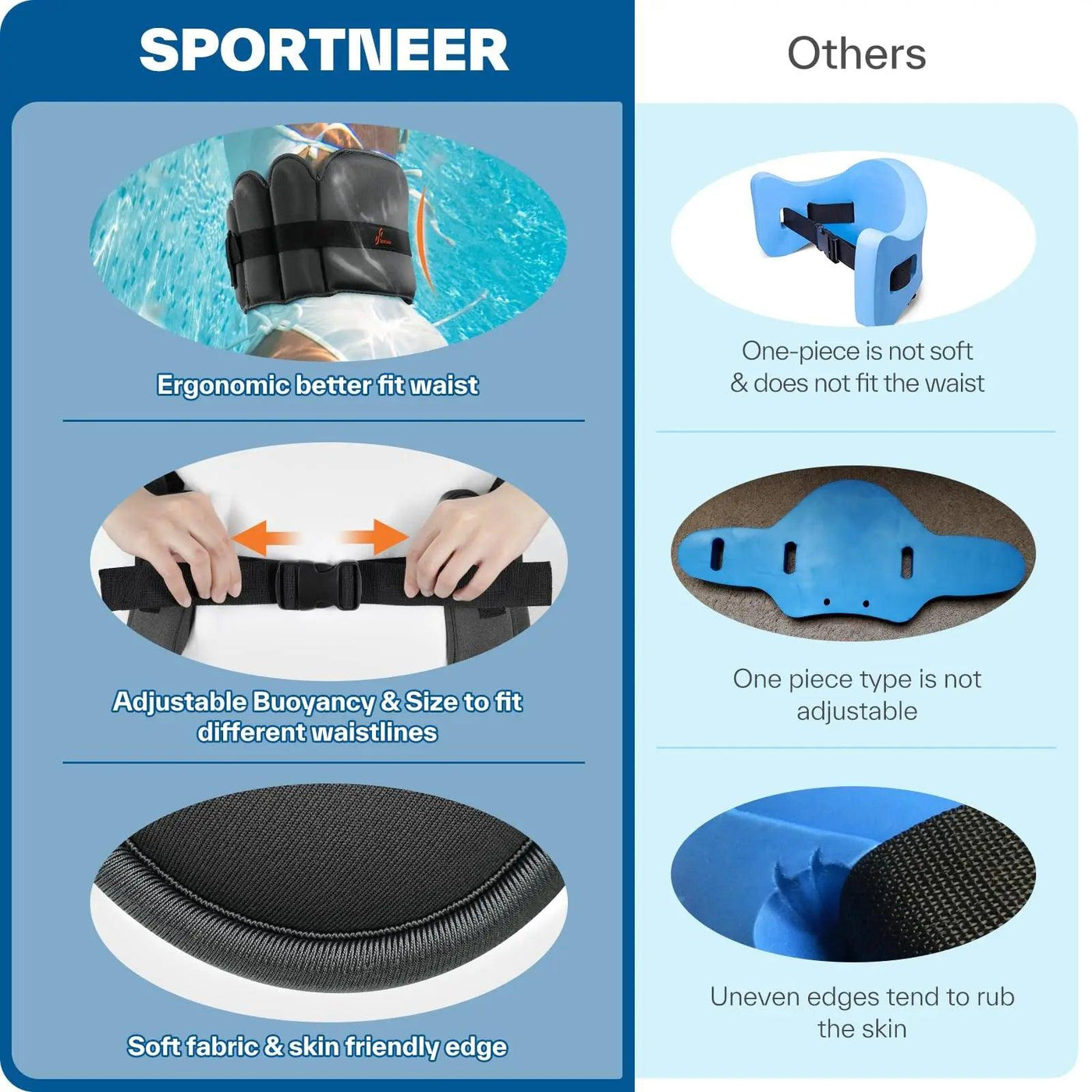 Exercise Float Belt