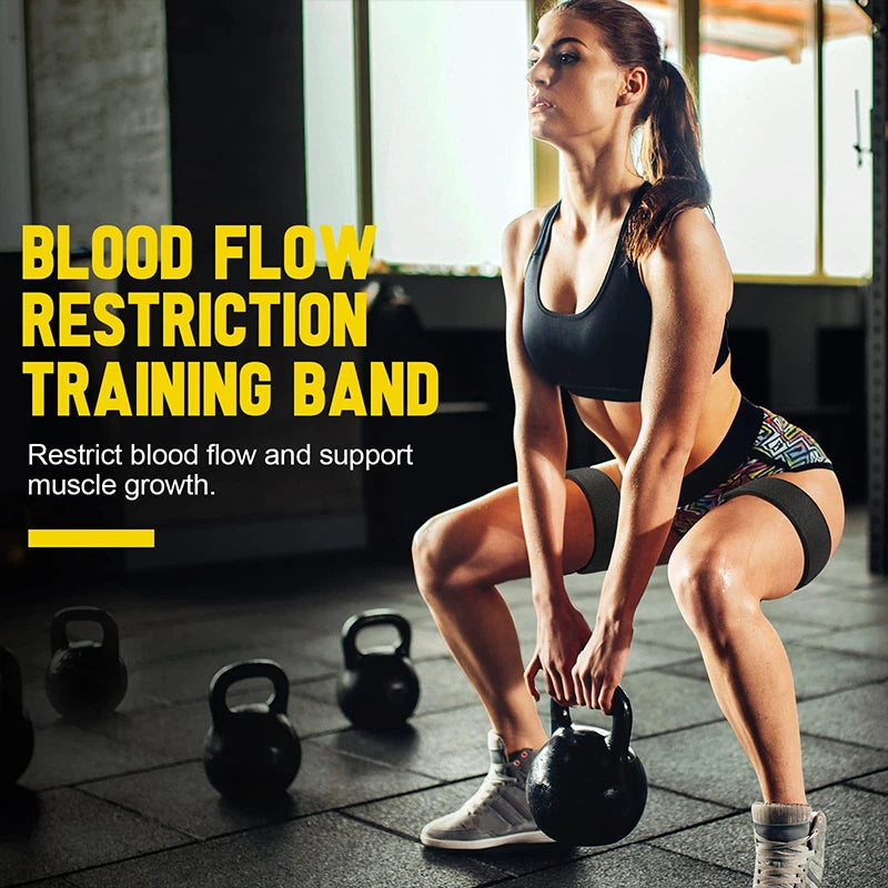 Gluteal  Resistance Muscle Bands